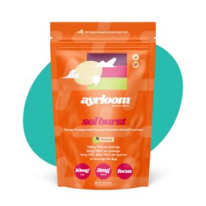 Ayrloom | Orange Pomegranate “Sol Burst” | 2:1 10MG THC : 5MG THCV
